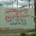 Wall Street Protests