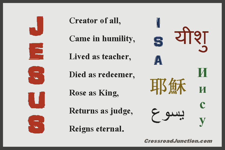 Jesus: In any language, He's still the same. Creator of all, came in humility, lived as teacher, died as redeemer, rose as King, returns as judge, reigns eternal.